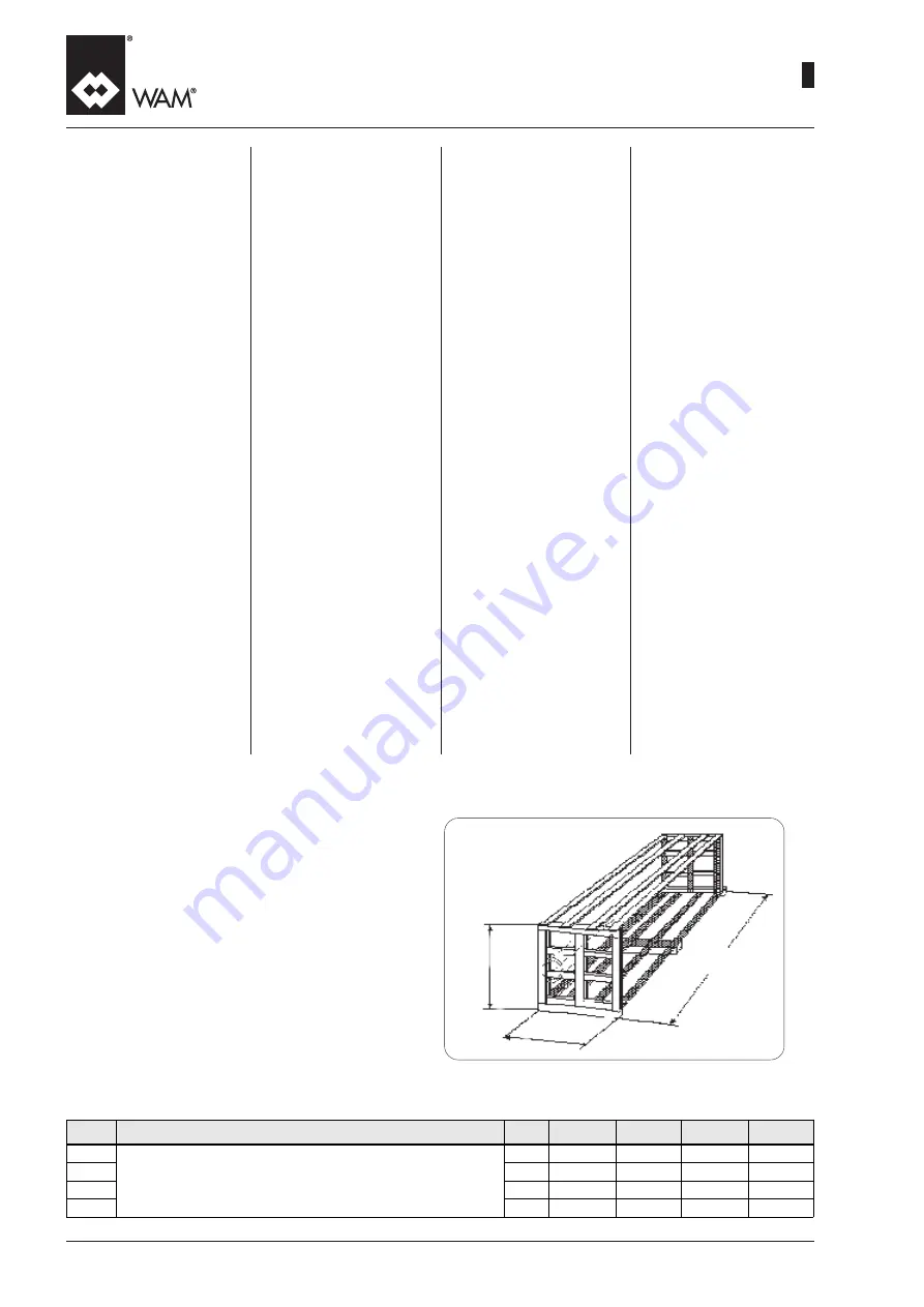 WAMGROUP WAM WETMIX V05 Installation, Operation And Maintenance Manual Download Page 10