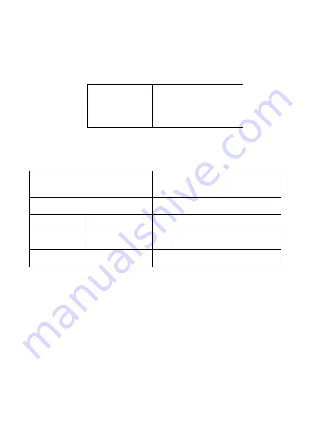 Wamsler 101 60 User Instruction Download Page 25