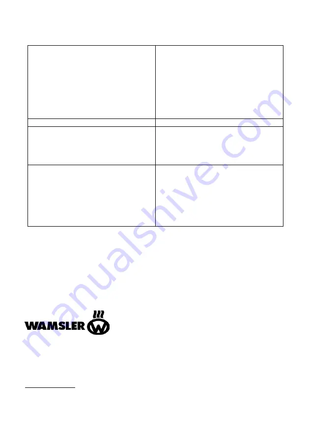 Wamsler 101 60 Скачать руководство пользователя страница 35