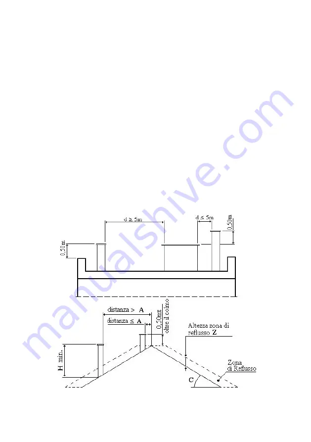 Wamsler 101 60 User Instruction Download Page 66