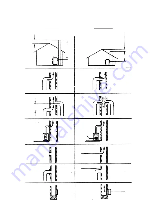 Wamsler 101 60 Скачать руководство пользователя страница 83