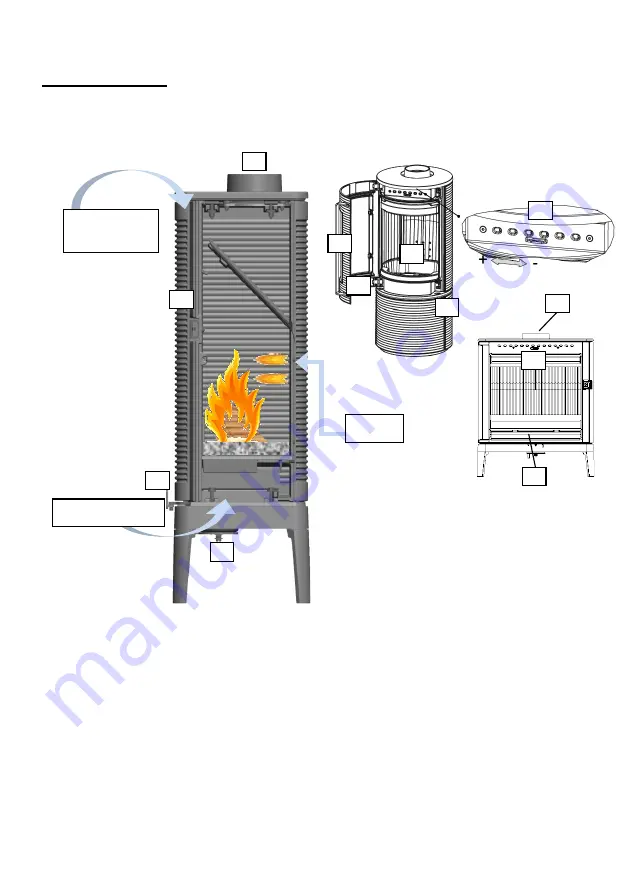 Wamsler G User Instruction Download Page 33