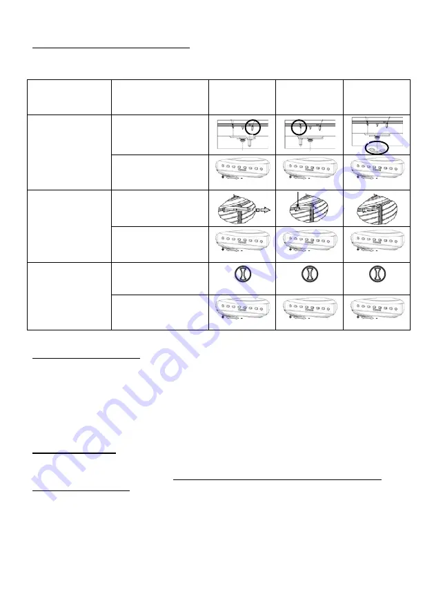 Wamsler G User Instruction Download Page 48