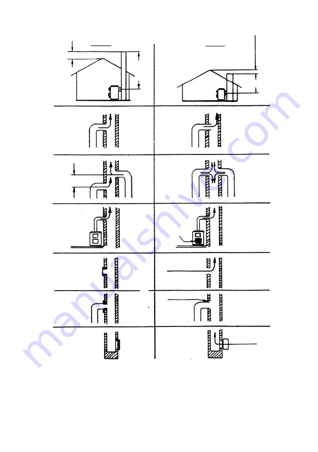 Wamsler K 118 Instructions For Installation And Use Manual Download Page 10