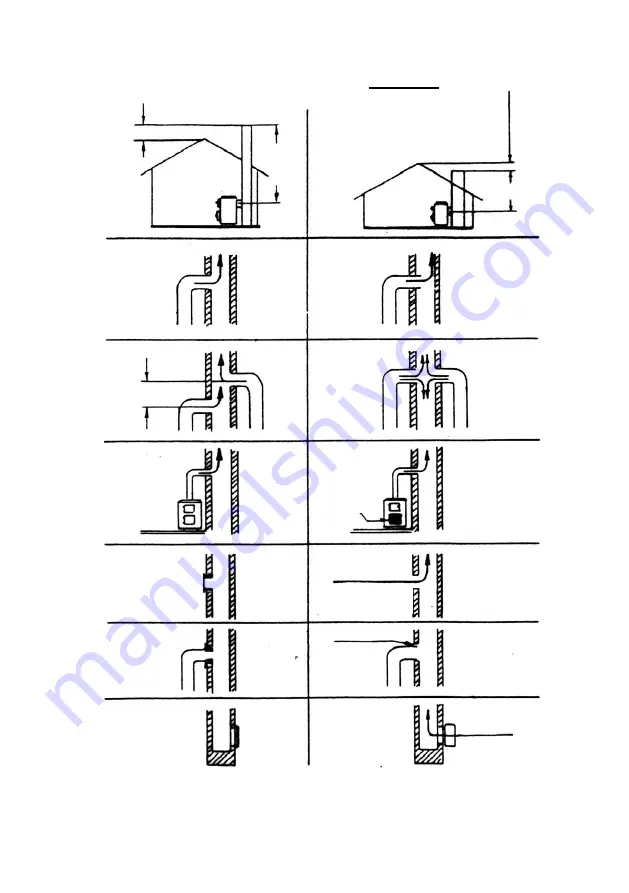 Wamsler K 118 Instructions For Installation And Use Manual Download Page 36