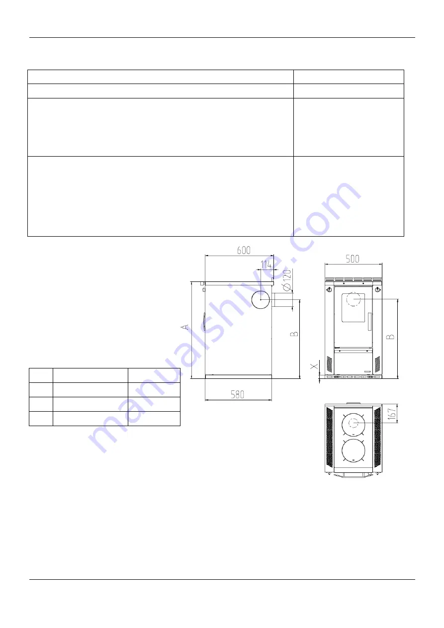 Wamsler W3-50 Instructions For Installation And Use Manual Download Page 68