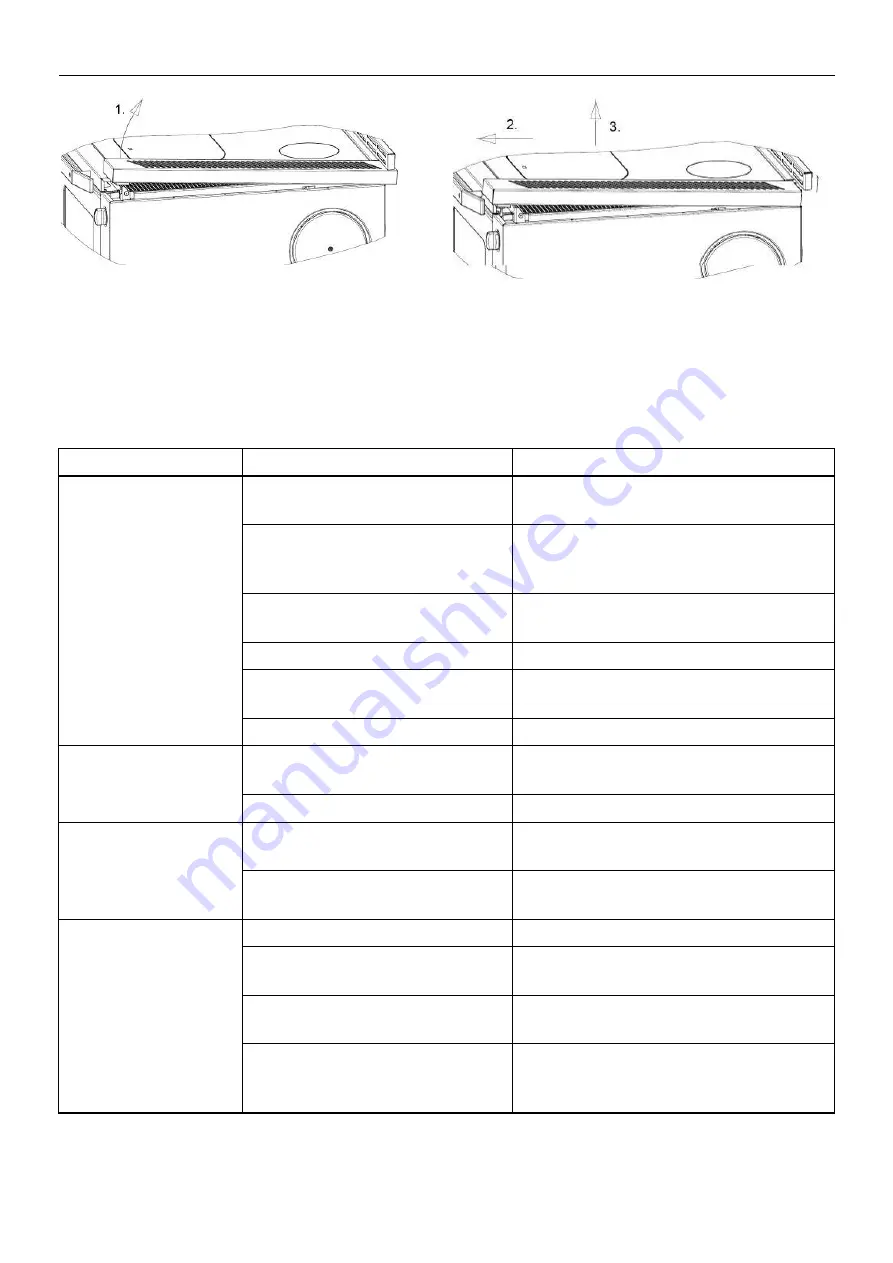 Wamsler W3-50 Instructions For Installation And Use Manual Download Page 89