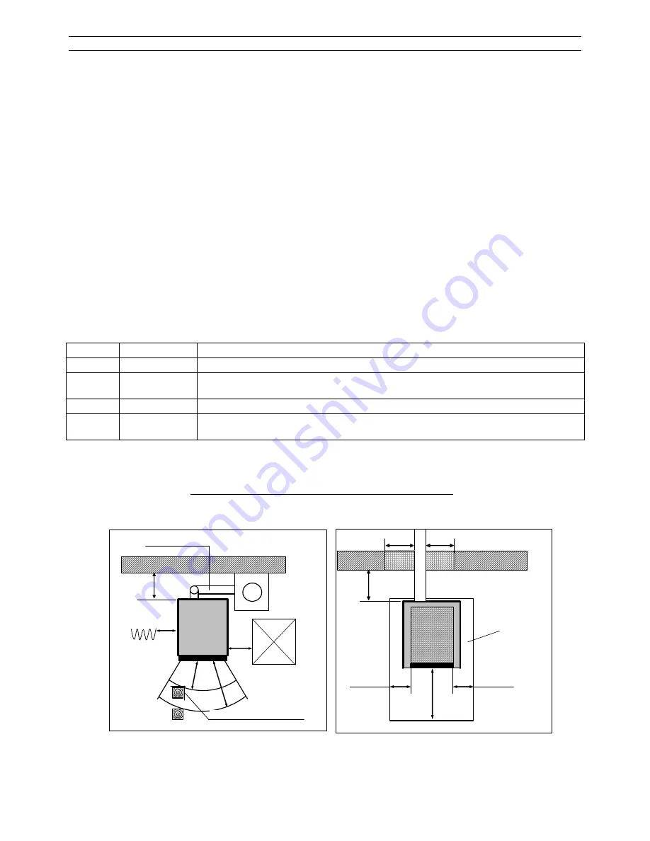 Wamsler WP 01 Installation And User Manual Download Page 93