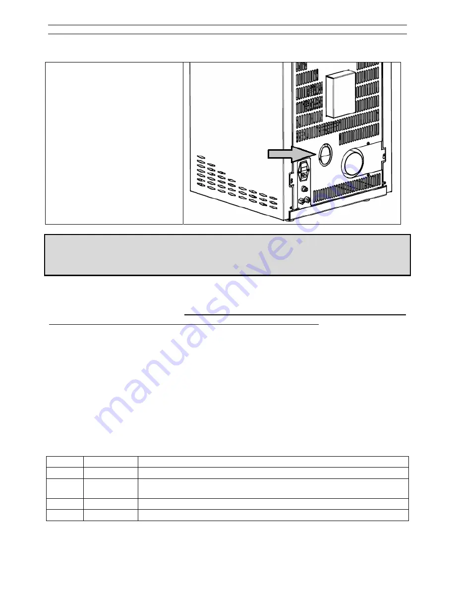 Wamsler WP2-8 Installation And Operating Instructions Manual Download Page 73