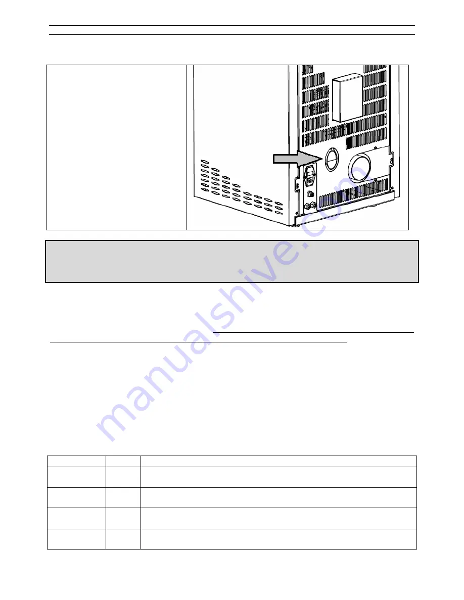 Wamsler WP2-8 Installation And Operating Instructions Manual Download Page 148