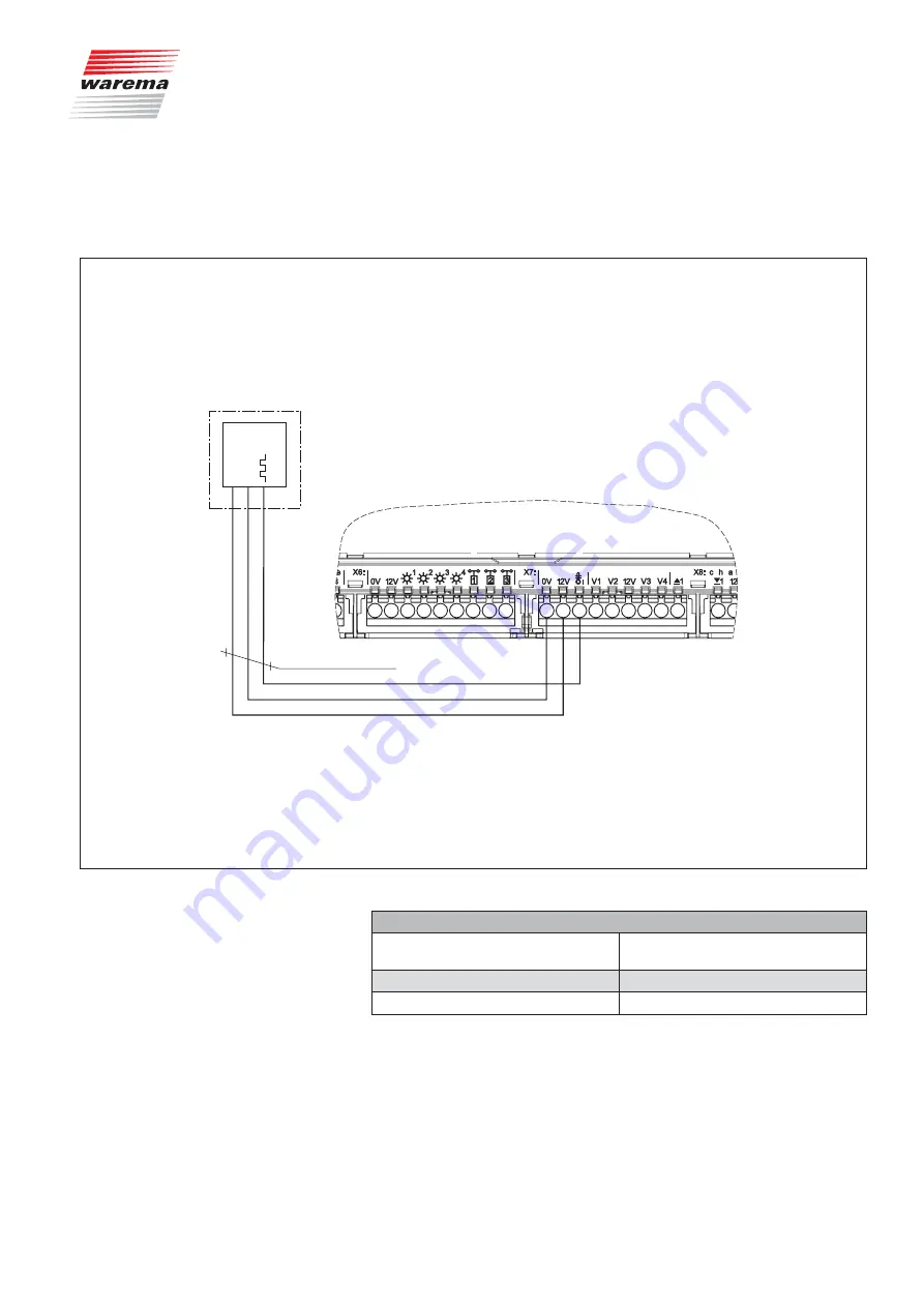 WAREMA Wisotronic 2 Installation Instructions Manual Download Page 51