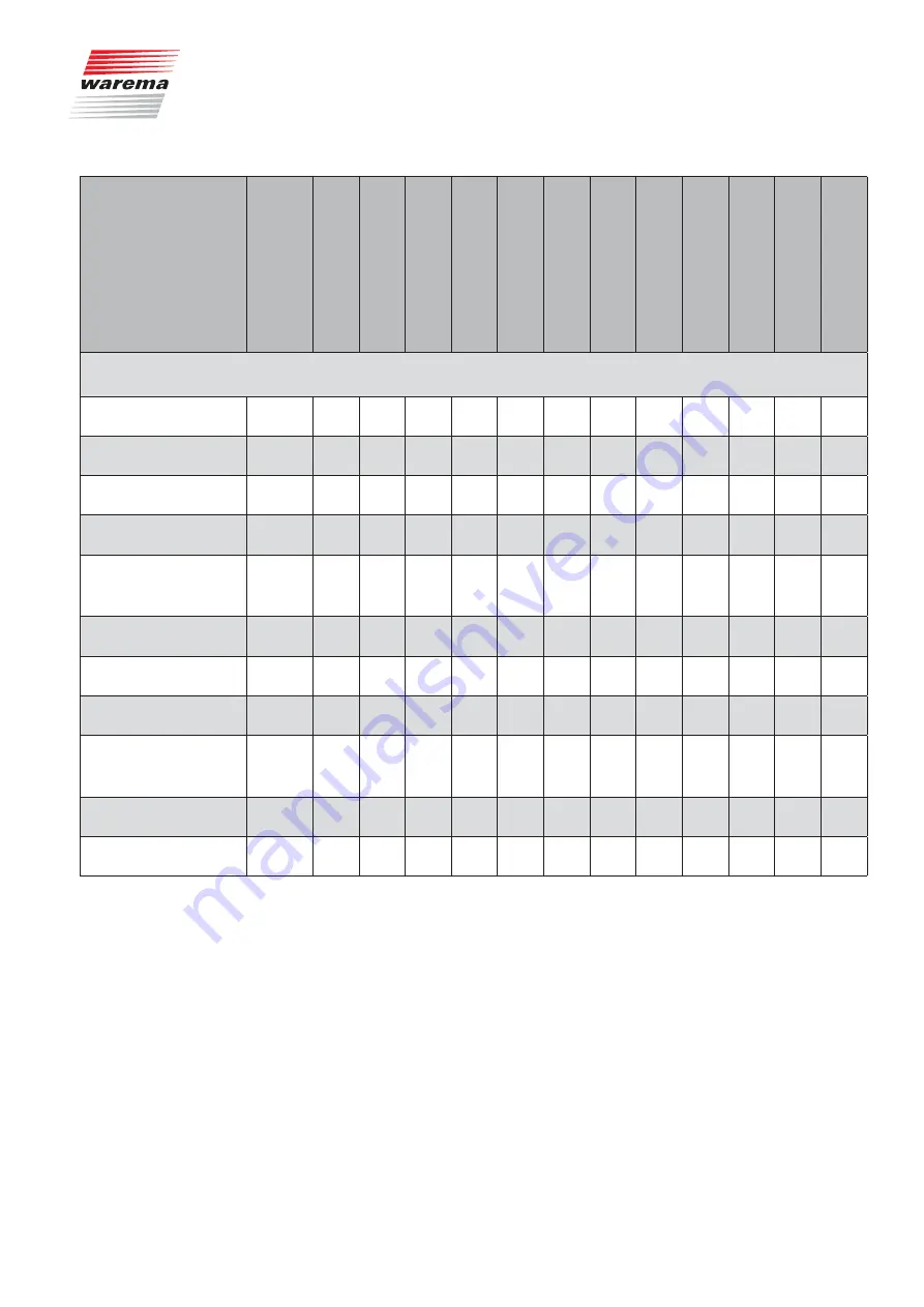 WAREMA Wisotronic 2 Installation Instructions Manual Download Page 105