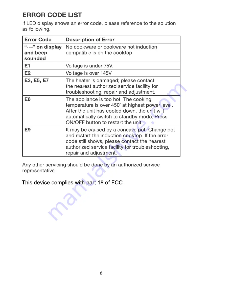 Waring WIH200 SERIES Manual Download Page 6