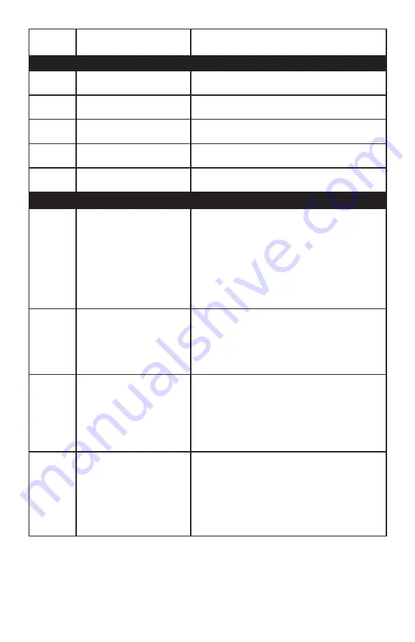 Waring WWB5G Series Manual Download Page 38