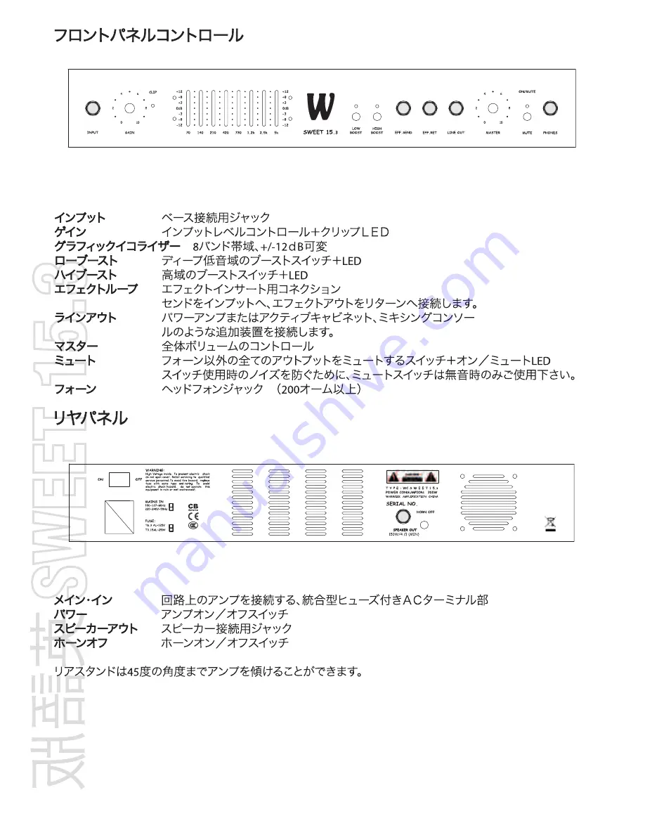 Warwick SWEET 15.3 (Japanese) Owner'S Manual Download Page 6