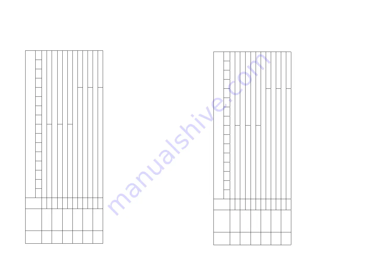 Wasco A-864810 User Manual Download Page 17