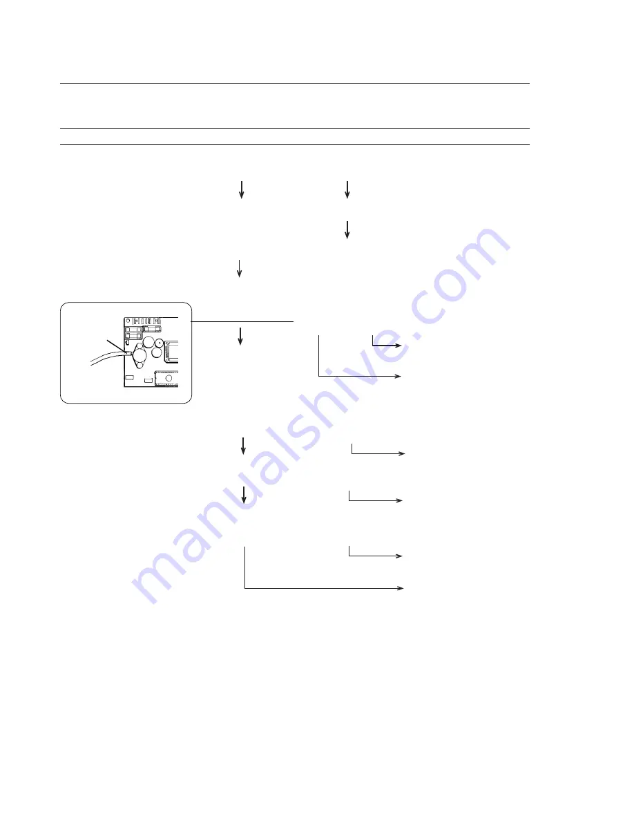 Wascomat EX-30 S and EX-50 S Operating & Maintenance Manual Download Page 78