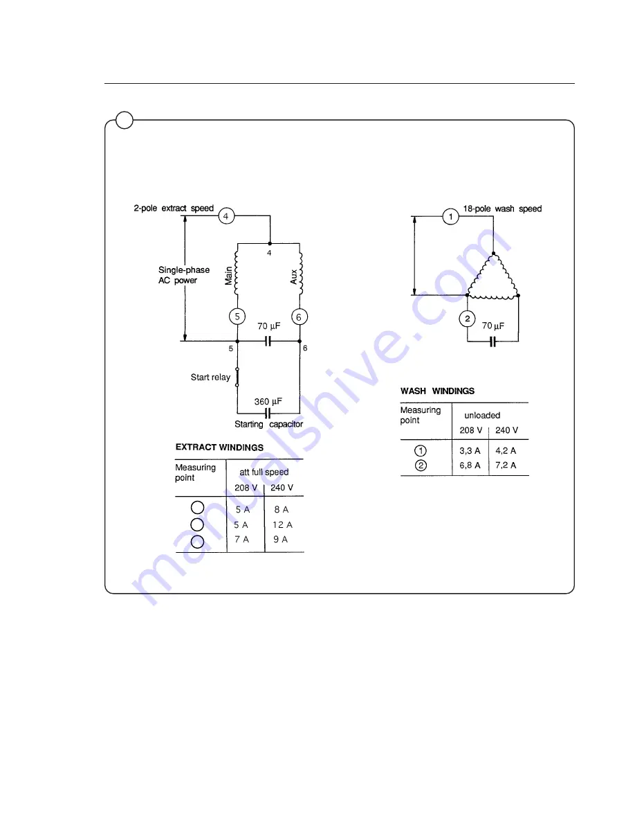 Wascomat Flex-O-Matic FL 125 Operating & Maintenance Manual Download Page 29