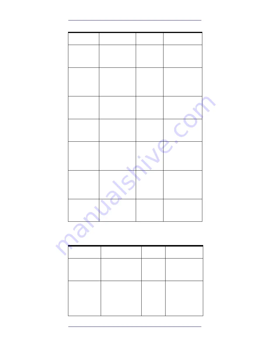 Wasp WWS750 Quick Reference Manual Download Page 39