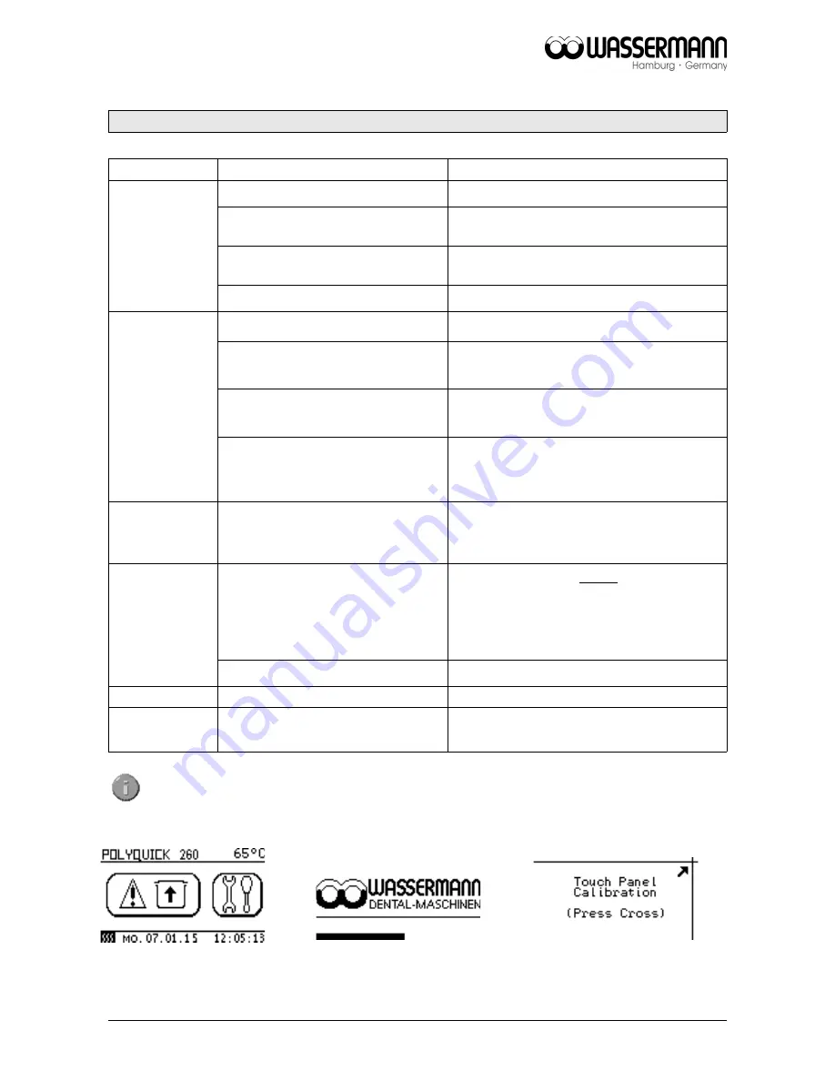 Wassermann Polyquick 260 User Manual Download Page 16