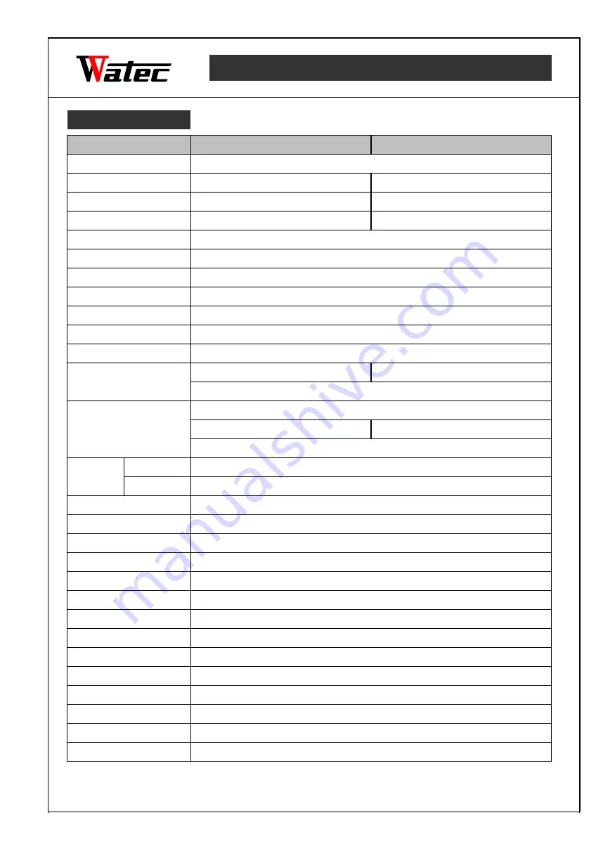 Watec WAT- 1903XH3/RC Operation Manual Download Page 2