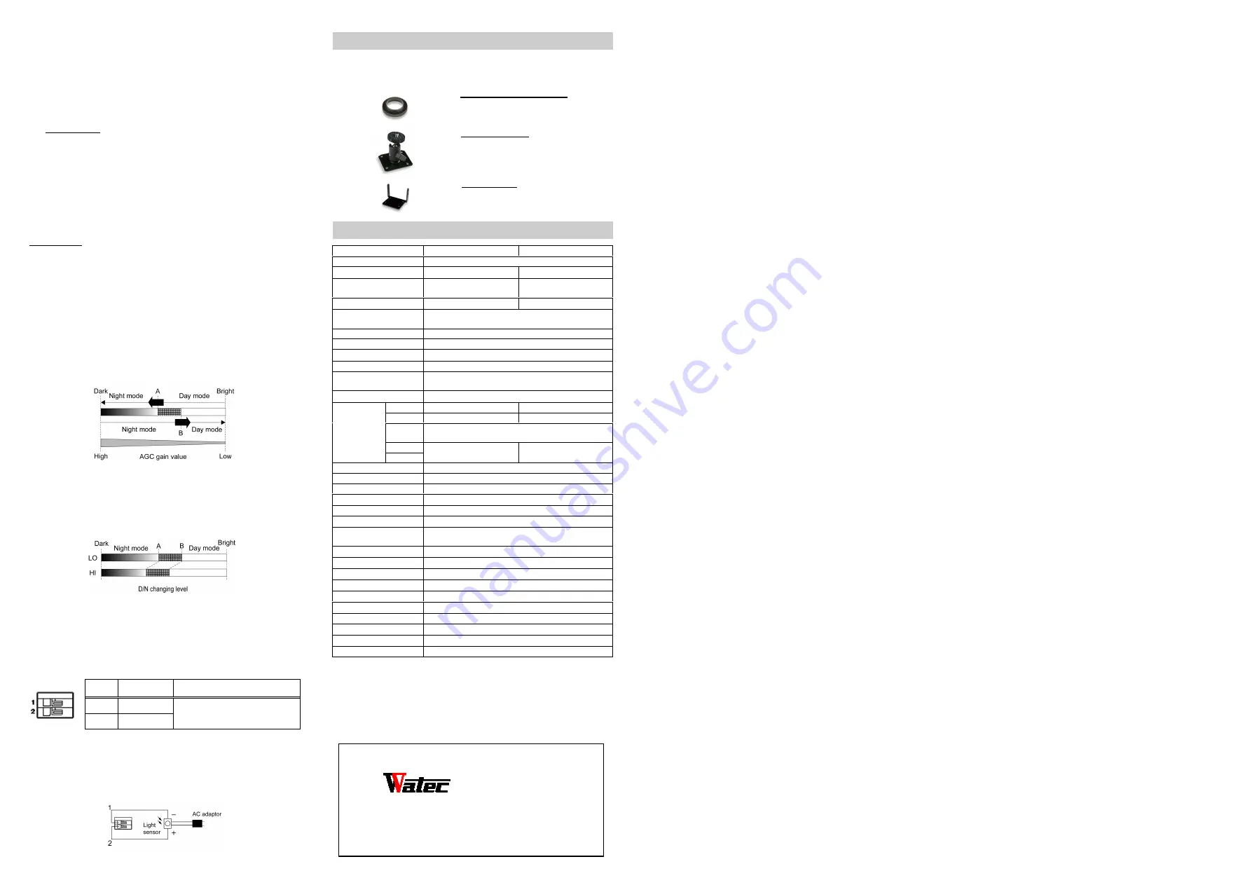 Watec WAT-232S Скачать руководство пользователя страница 2