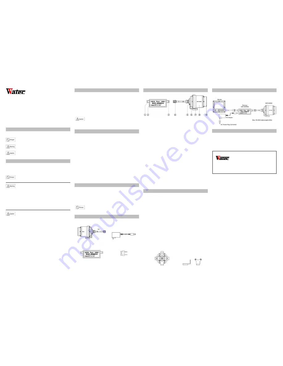 Watec WAT-400D2 Скачать руководство пользователя страница 1