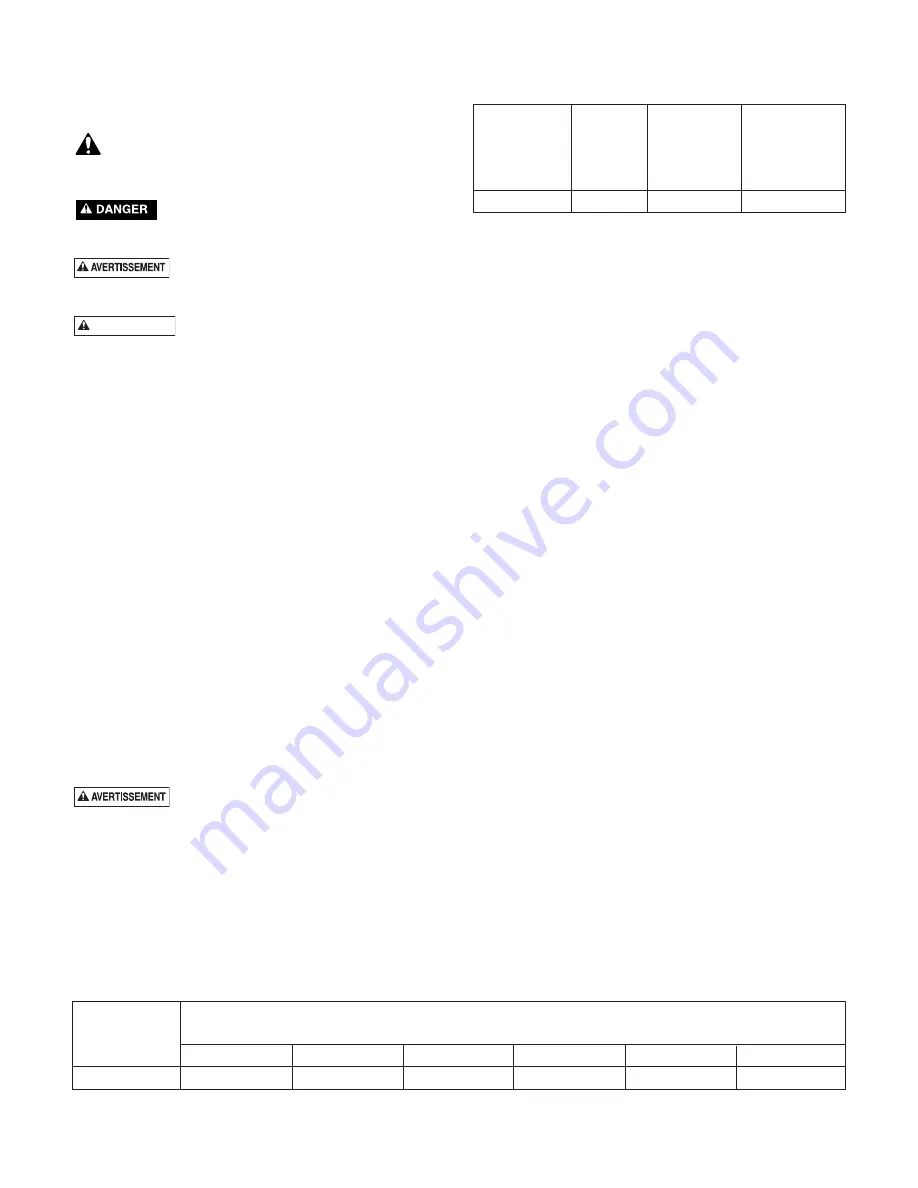 Water Ace R33SU-01 Owner'S Manual Download Page 7