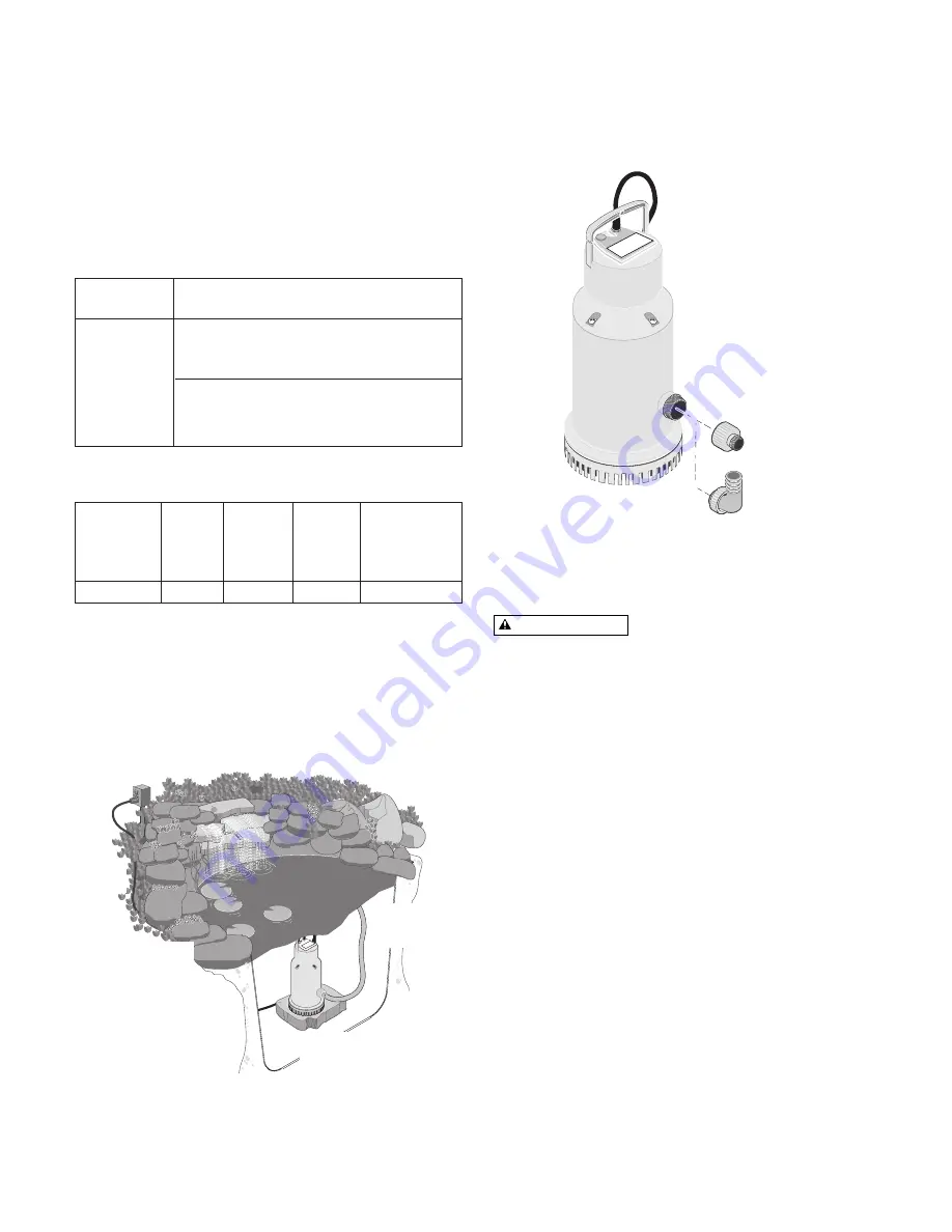 Water Ace R33WU Owner'S Manual Download Page 11