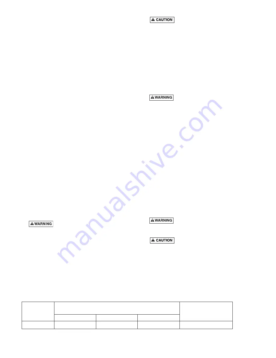 Water Ace R5PILT Owner'S Manual Download Page 2