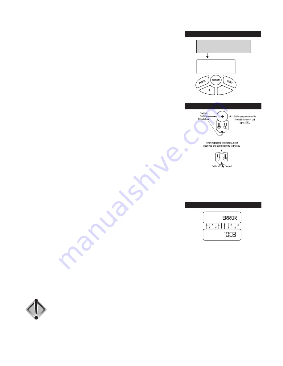 Water Care CareClear Pro Series Installation Instructions & Owner'S Manual Download Page 12