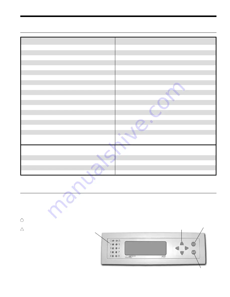 Water Furnace 502W12 Скачать руководство пользователя страница 21