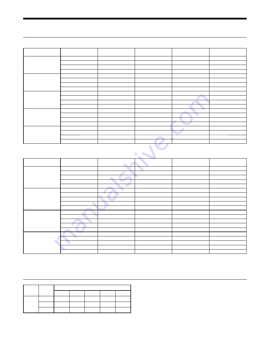 Water Furnace 502W12 Installation Manual Download Page 25