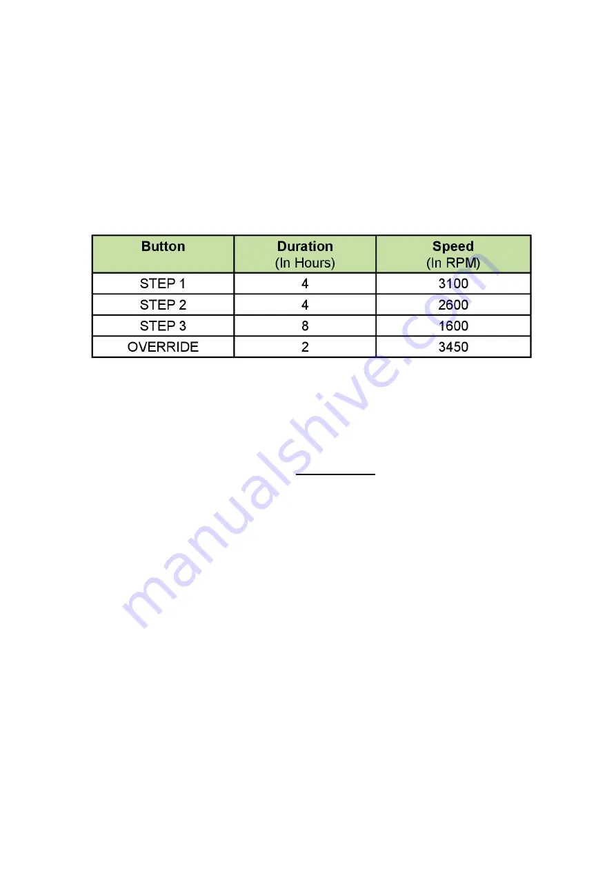 Waterco Hydrostorm ECO-V 150 Owners & Installation Manual Download Page 6