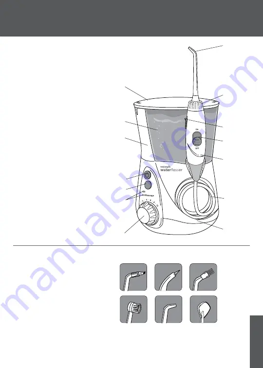 Waterpik 600 Series User Manual Download Page 5