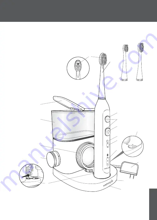 Waterpik Sonic-Fusion 2.0 SF-03 User Manual Download Page 5