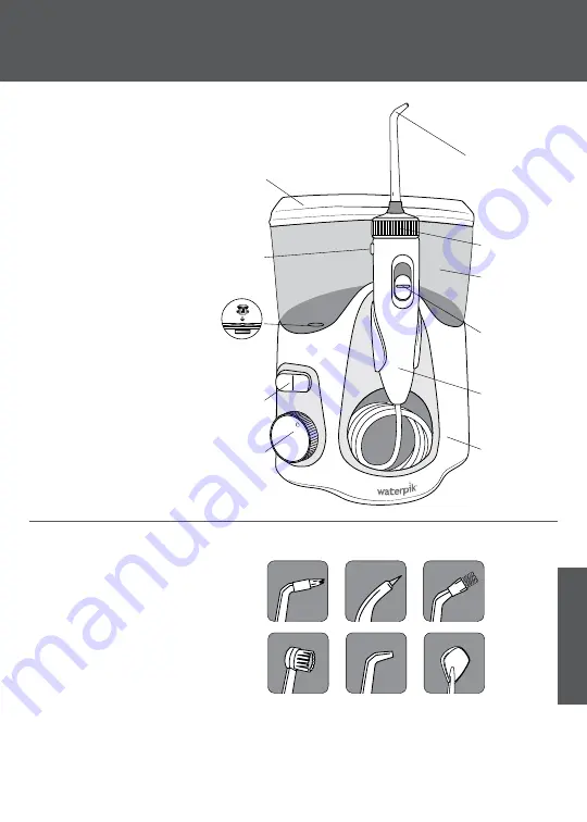 Waterpik WP-100 Series Instruction Manual Download Page 13