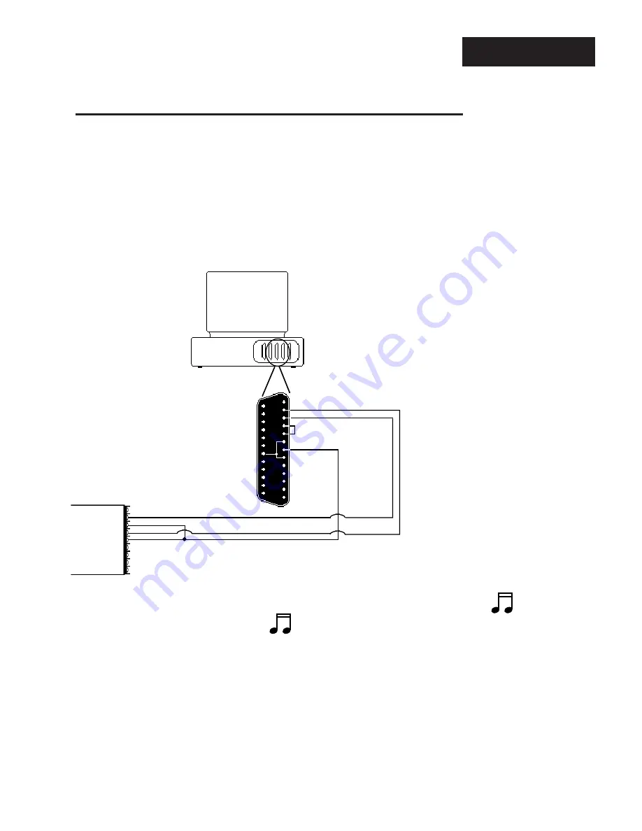 Watlow Electric 945 Series How To Use Manual Download Page 5