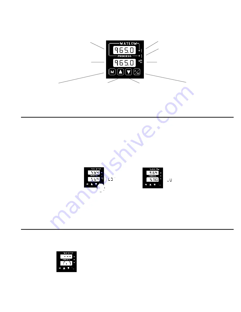 Watlow 965 Series User Manual Download Page 41