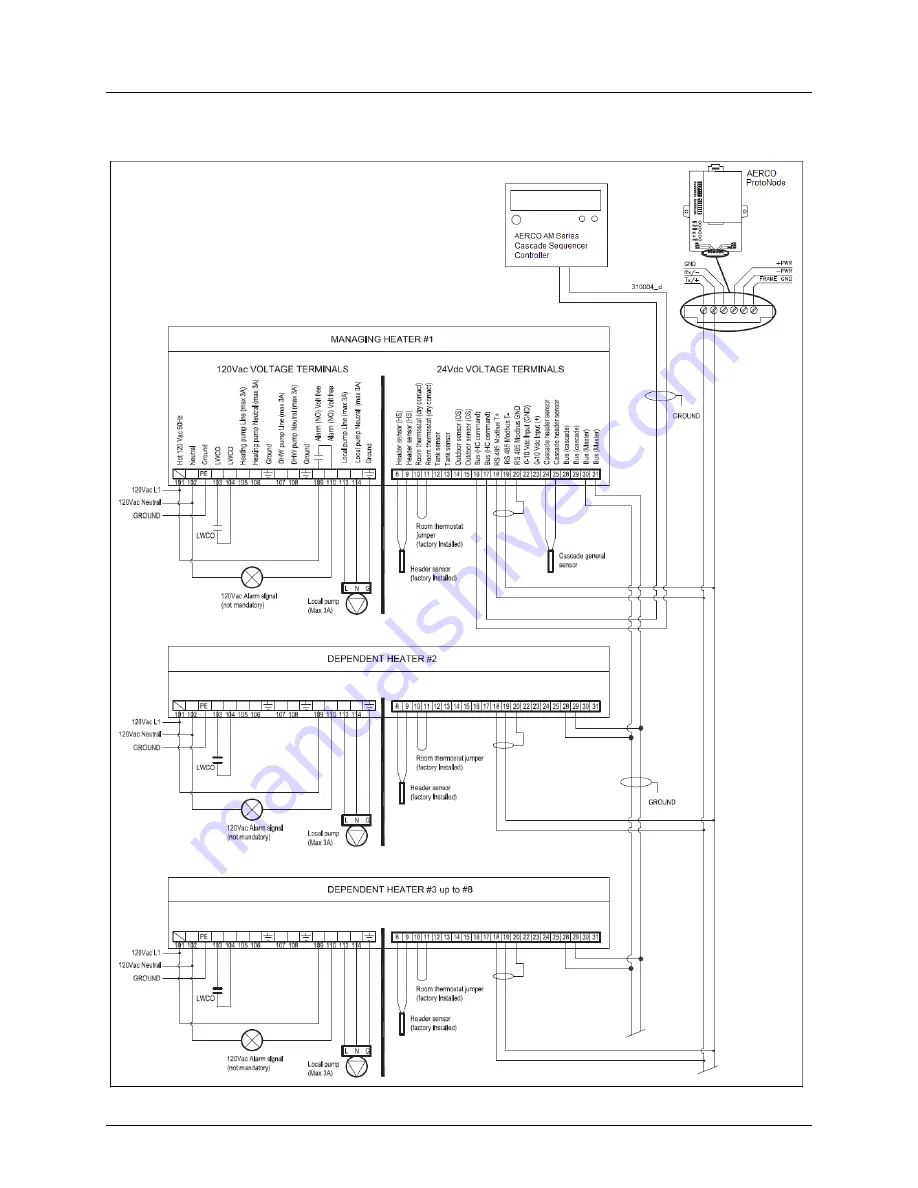 Watts 64129 User Manual Download Page 102