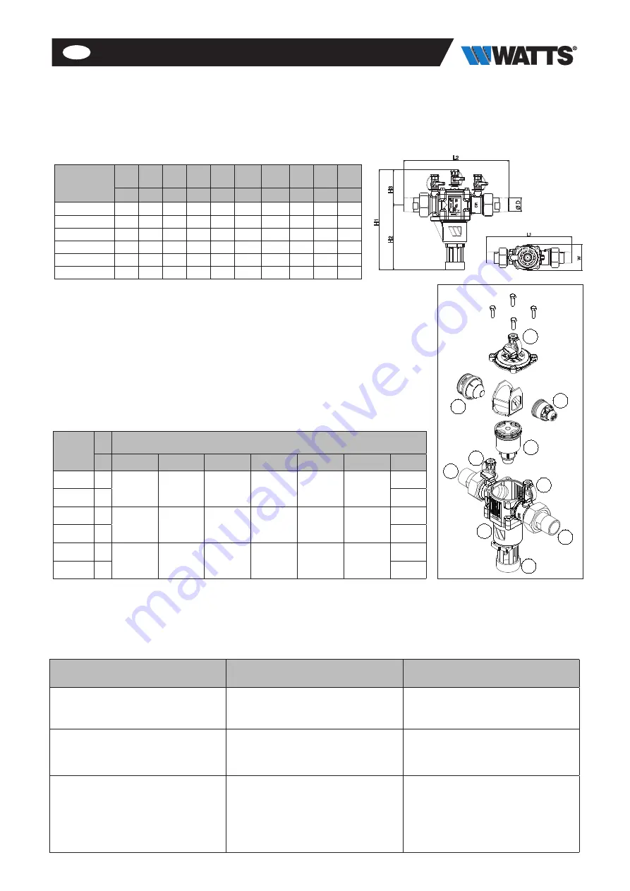 Watts BA BM Installation And Operation Manual Download Page 7