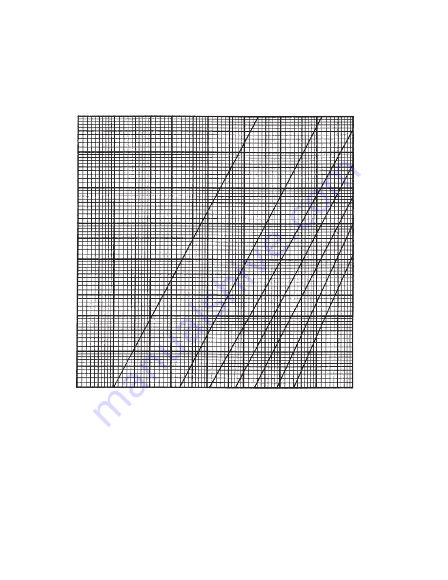 Watts CSM-81-F Series Installation Instructions Manual Download Page 7