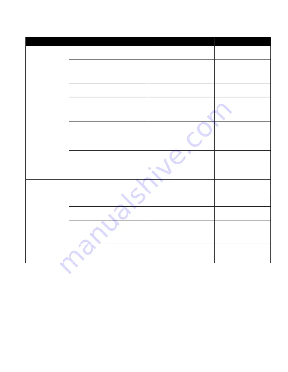 Watts LFM115-3 Installation Operation & Maintenance Download Page 7