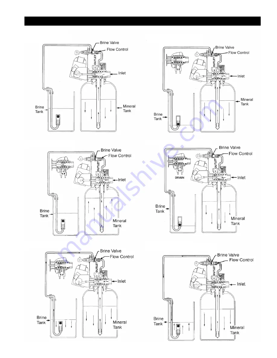 Watts Pure Water PWS10 Series Скачать руководство пользователя страница 49