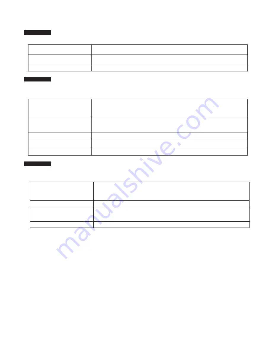 Watts PWFGAC1 Installation, Operation And Maintanance Manual Download Page 11