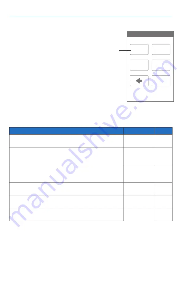 Watts Tekmar WiFi Thermostat 561 Installation Manual Download Page 16