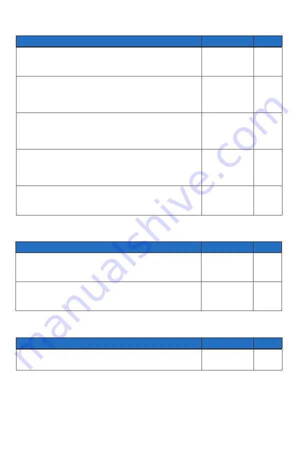 Watts Tekmar WiFi Thermostat 561 Скачать руководство пользователя страница 18