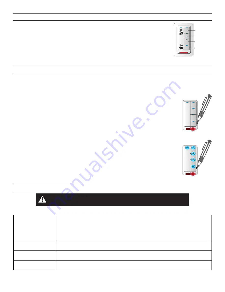 wattstopper LMSW-105-CCT Installation Manual Download Page 2