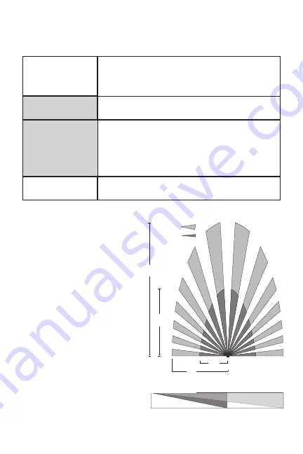 wattstopper PW-100-24 Installation Instructions Manual Download Page 4