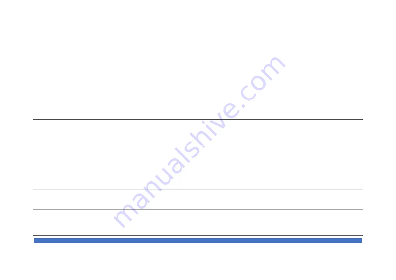 WattWheels E-TRIKE XT Manual Download Page 20